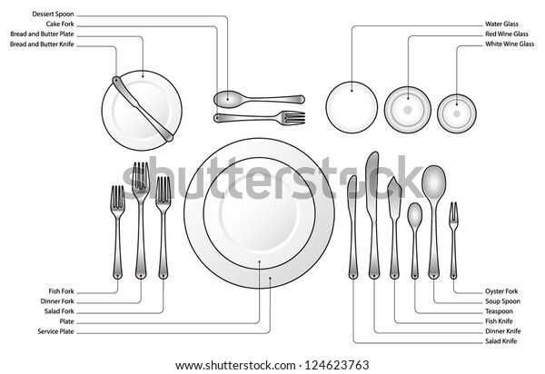 Diagram Place Setting Formal Dinner Oyster Stock Vector (Royalty Free ...
