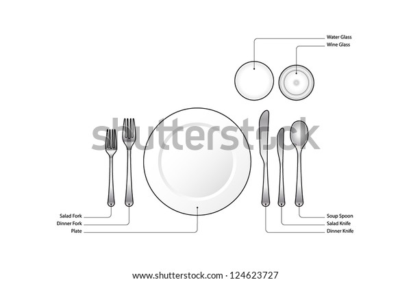 Diagram Place Setting Informal Dinner Text Stock Vector (Royalty Free ...