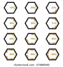 Diagram of a polygon with percentages in a polygon for brochures, presentations, articles, reports, plans.