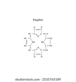 Diagram of Porphin molecule chemical molecular structure, featuring rings and substitutions. Scientific schematic diagram. skeletal structure diagram. compound molecule scientific illustration.