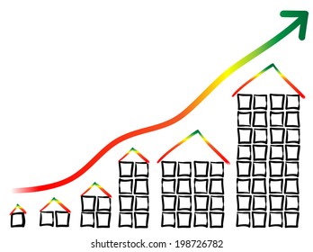 Diagram positive trend of red area out into the green zone.