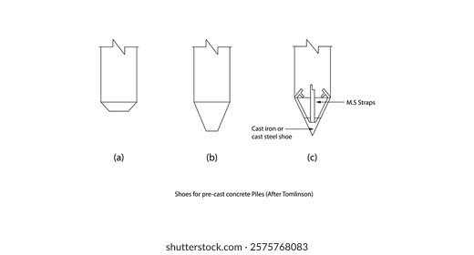 Diagram of Pre-Cast Concrete Pile Shoes.