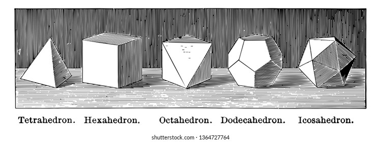Diagram of regular polyhedra: tetrahedron, hexahedron, octahedron, dodecahedron, icosahedron, vintage line drawing or engraving illustration.