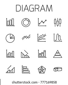 Diagram related vector icon set. Well-crafted sign in thin line style with editable stroke. Vector symbols isolated on a white background. Simple pictograms.