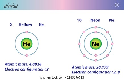 Diagram Representation Element Helium Neon Illustration Stock Vector ...