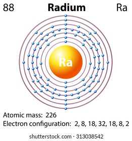 radium color online