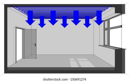 Diagram of a room cooled with ceiling cooling