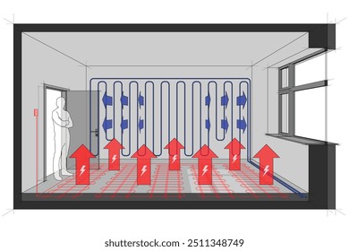 Diagrama de uma sala aquecida com aquecimento elétrico do piso e arrefecida com arrefecimento da parede  