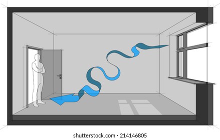 Diagram of a room with natural air ventilation