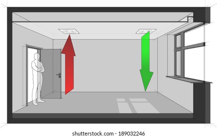 Diagram of a room ventilated by ceiling built-in air ventilation