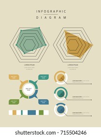 Diagram set