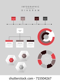 Diagram set