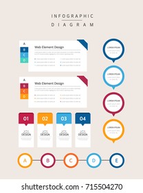 Conjunto de diagramas