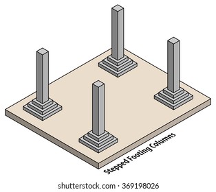 Diagram of a set of columns on stepped footings.