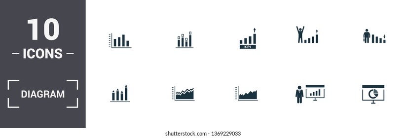 Diagram set icons collection. Includes simple elements such as Rates, Graphics, levels premium icons.