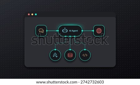Diagram showing ai agent vector with workflow symbols. Artificial intelligence concept for data processing, web communication, coding.