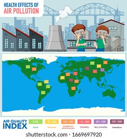Diagram showing air quality index with color scales illustration