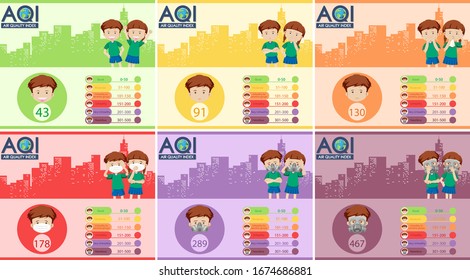 Diagram showing air quality index with color scales illustration