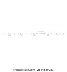 Diagrama da conversão do mevalonato em unidades de isopreno ativado por meio de reações enzimáticas - ilustração de reação bioquímica simples.