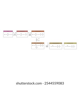 Diagrama da conversão do mevalonato em unidades de isopreno ativado por meio de reações enzimáticas - ilustração de reação bioquímica simples.