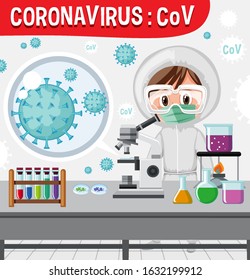Diagram showing corona virus with doctor working in lab illustration