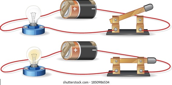 Diagram showing electric circuit with battery and lightbulb illustration