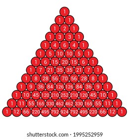 diagram showing the first 13 rows of Pascal's triangle