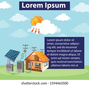 Diagram showing how solar cell works at home illustration