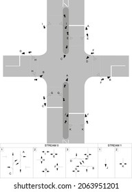 Diagram showing indicative layout of a staggered pedestrian facility, road signs in the United Kingdom