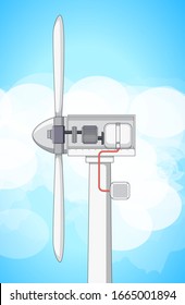 Diagram showing inside of wind turbine with sky background illustration