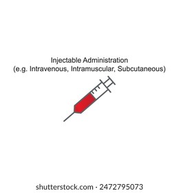 Diagram showing Oral Administration -Injectable Administration - Intravenous, Intramuscular, Subcutaneous - drug delivery route scientific illustration.