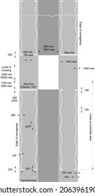 Diagram showing suggested layout for an in‑line crossing operating in two stages, road signs in the United Kingdom