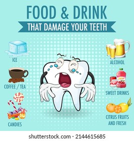 Diagram showing teeth with problem illustration