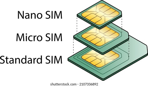 681 Sims 3 Images, Stock Photos & Vectors | Shutterstock