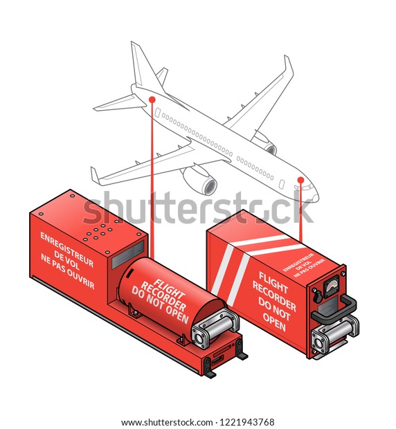 Diagram
showing typical locations of black boxes (flight data recorder,
cockpit voice recorder) on a commercial
plane.