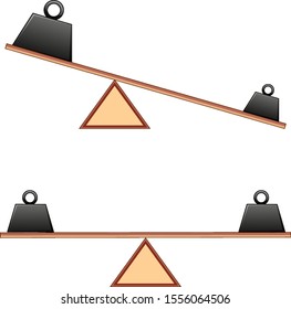 Diagram showing weigh on beams illustration