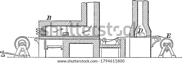 Diagram Side View Grinding Mill Which Stock Vector (Royalty Free ...