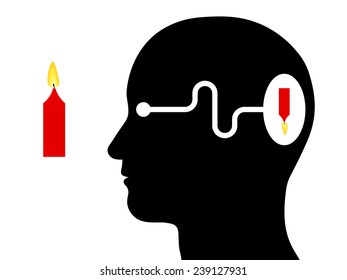 Diagram Of The Silhouette Of A Head Showing Visual Perception In A Human With The Brain Receiving An Inverted Image Through The Optic Nerve Of An Object Viewed By The Eye