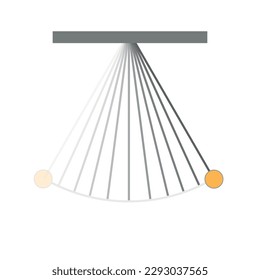 Diagram of simple pendulum harmonic motion.