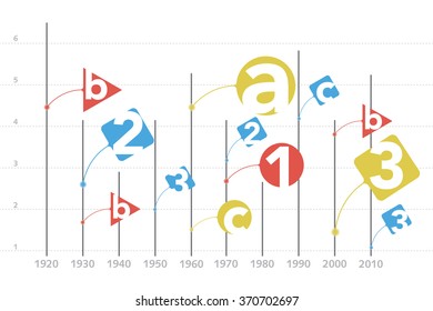 diagram statistical information