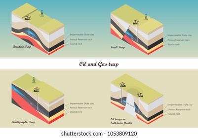 14 An anticline oil and gas reservoir Images, Stock Photos & Vectors ...