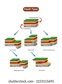 clipart of landforms