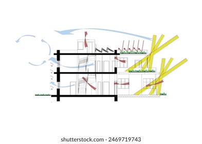 Diagram for Sustainable Development Trends Diagram, Graphical Representation of Sustainable Development