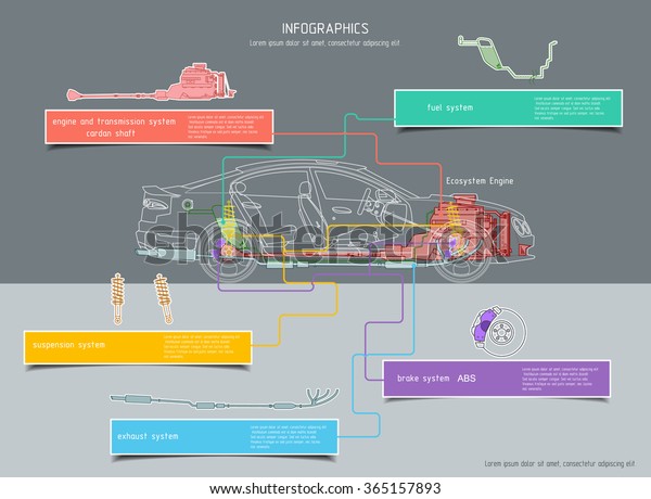 Diagram systems in motor vehicles. Vector illustration\
eps 10