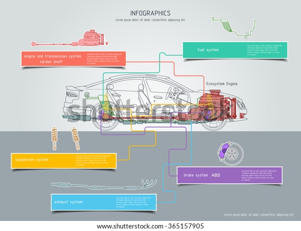 Diagram Systems Motor Vehicles Vector Illustration Stock Vector