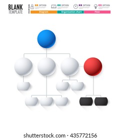 Diagram Template, Organization chart template. flow template, blank diagram for replace text, white color, Circle diagram, vector stock design. (blank)