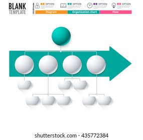 Diagram Template, Organization chart template. flow template, blank diagram for replace text, white color, Circle diagram, vector stock design. (blank)