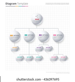 Diagram Template, Organization chart template. flow template, blank diagram for replace text, white color, Circle diagram, vector stock design.