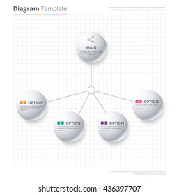 Diagram Template, Organization chart template. flow template, blank diagram for replace text, white color, Circle diagram, vector stock design.