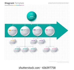 Diagram Template, Organization chart template. flow template, blank diagram for replace text, white color, Circle diagram, vector stock design.